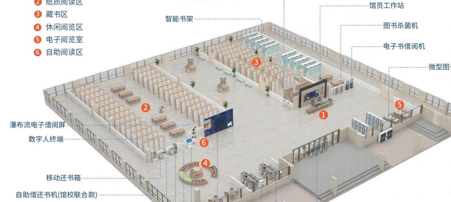 文艺与阅读空间